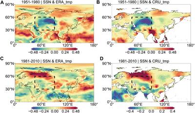 The possible impact of solar activity on the summer temperature distribution over Eurasia